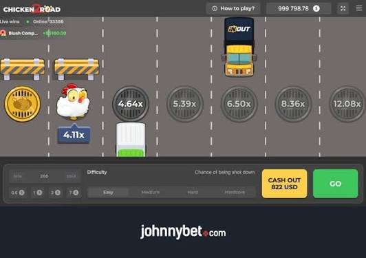 Chicken Road Online Casino: RTP, technika a kde hrát
